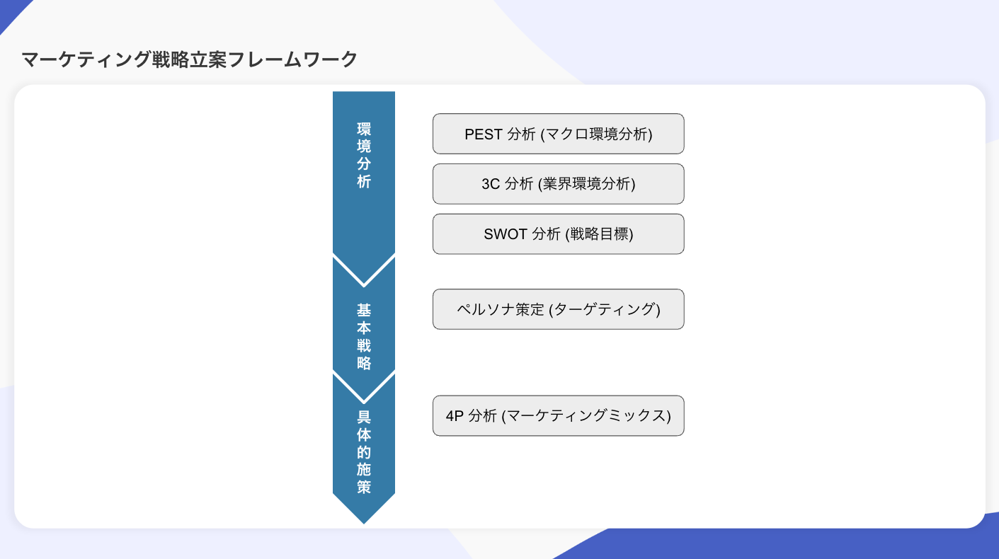スクリーンショット 2023-09-11 9.49.34